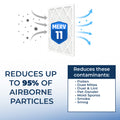 20x20x4 Generic Honeywell Return Grille Filter