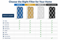16x16x2 Air Filters