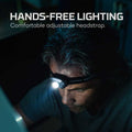 NEBO MYCRO 250 Rechargeable Headlamp (2-Pack)
