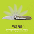 TRUE EDC Fast-Flip Knife